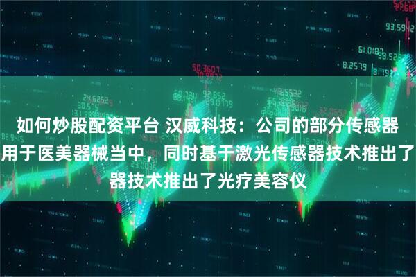 如何炒股配资平台 汉威科技：公司的部分传感器产品可以应用于医美器械当中，同时基于激光传感器技术推出了光疗美容仪