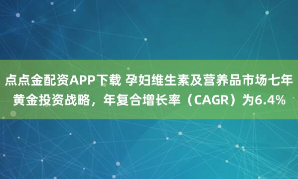 点点金配资APP下载 孕妇维生素及营养品市场七年黄金投资战略，年复合增长率（CAGR）为6.4%